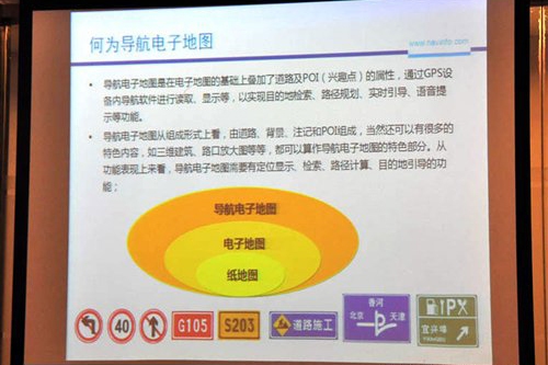 别被人忽悠了!GPS基础知识及疑难解答