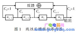 监控中心客户端软件运行界面