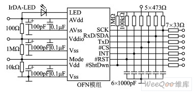 OFN的硬件电路设计示意图